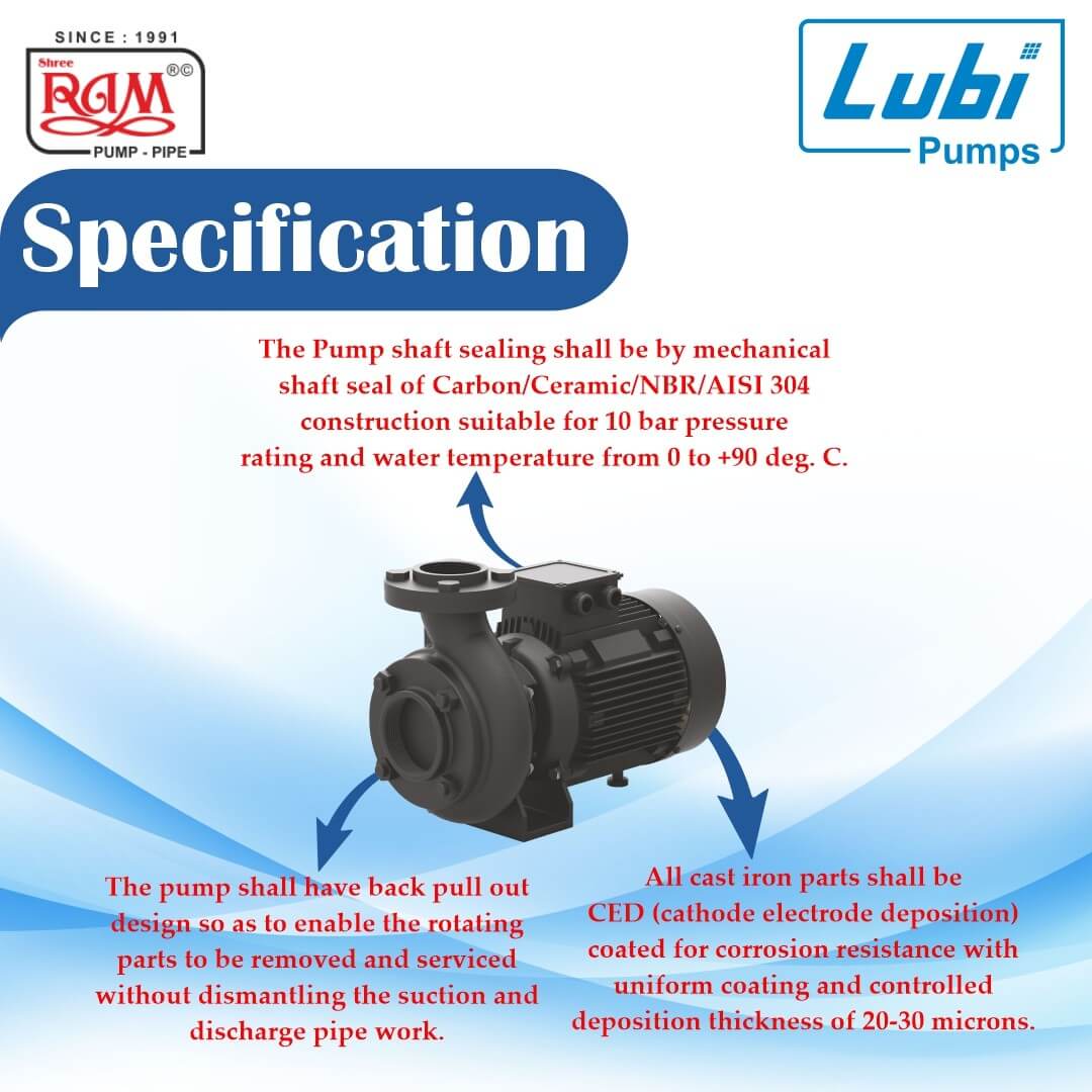 LUBI Centrifugal Monoblock Pump (LBI) (B Class)